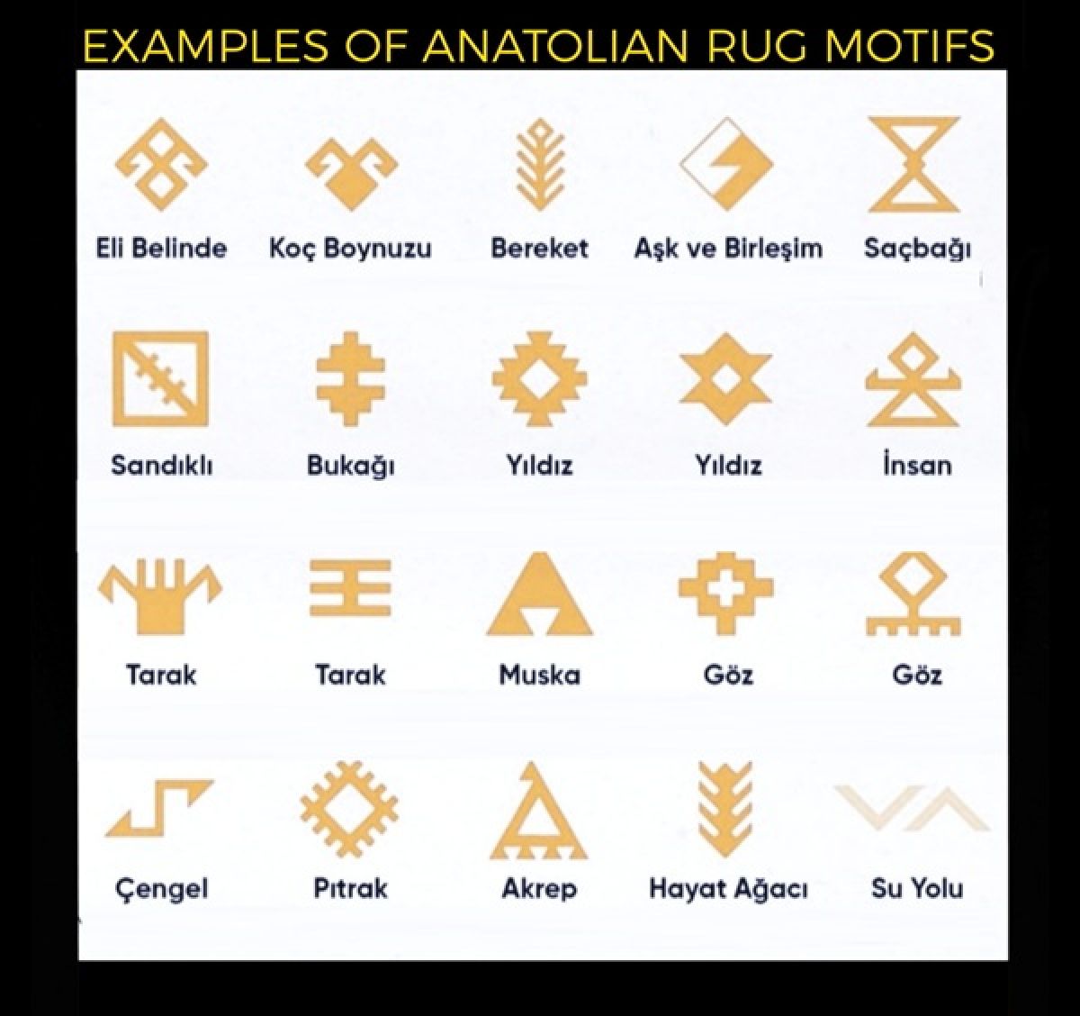 EXAMPLES OF ANATOLIAN RUG MOTIFS AND WHAT THEY STAND FOR